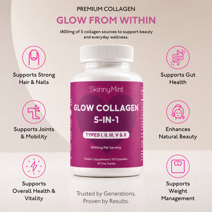 Glow Collagen 5-in-1 benefits infographic SM-GLWCOL-90