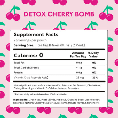 Detox Cherry Bomb Supplement Facts