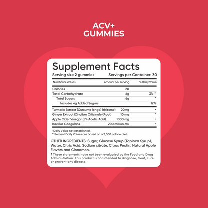 Ingredients of Keto ACV gummies with Probiotics, Ginger and Turmeric gummies