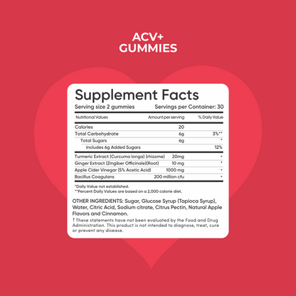 ACV+ Gummies