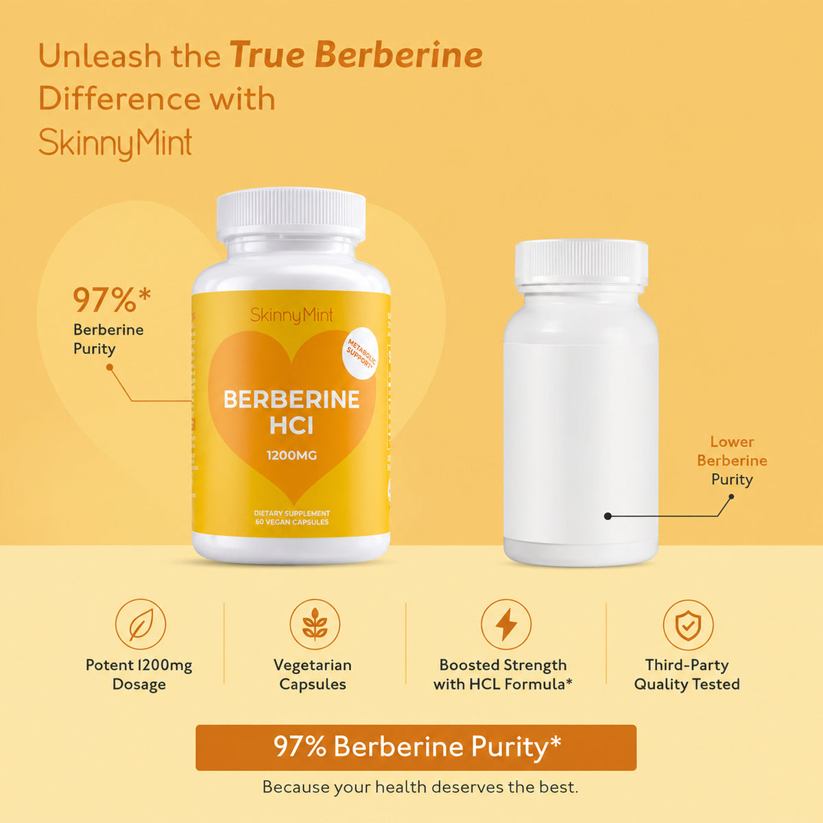 Berberine 1200mg