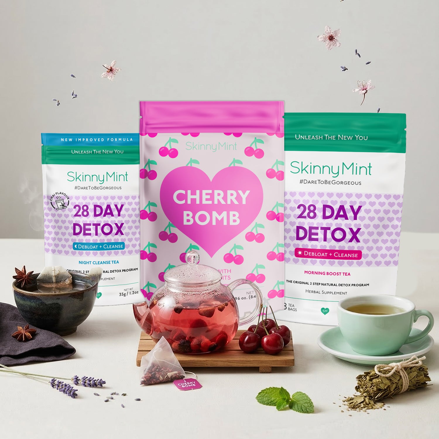 Total Detox Duo – SkinnyMint