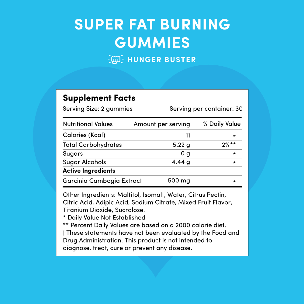 Hunger Buster Gummies Supplement Facts