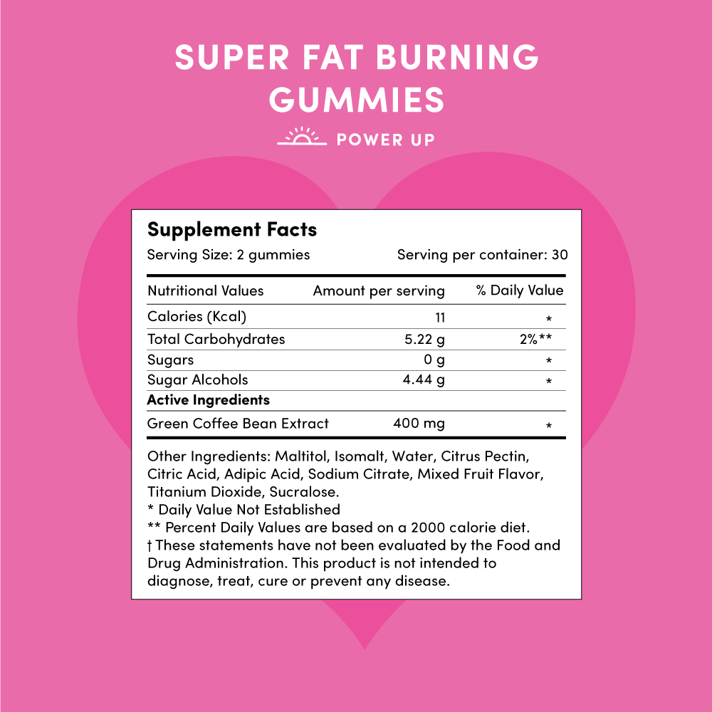 Power Up Gummies Supplement Facts