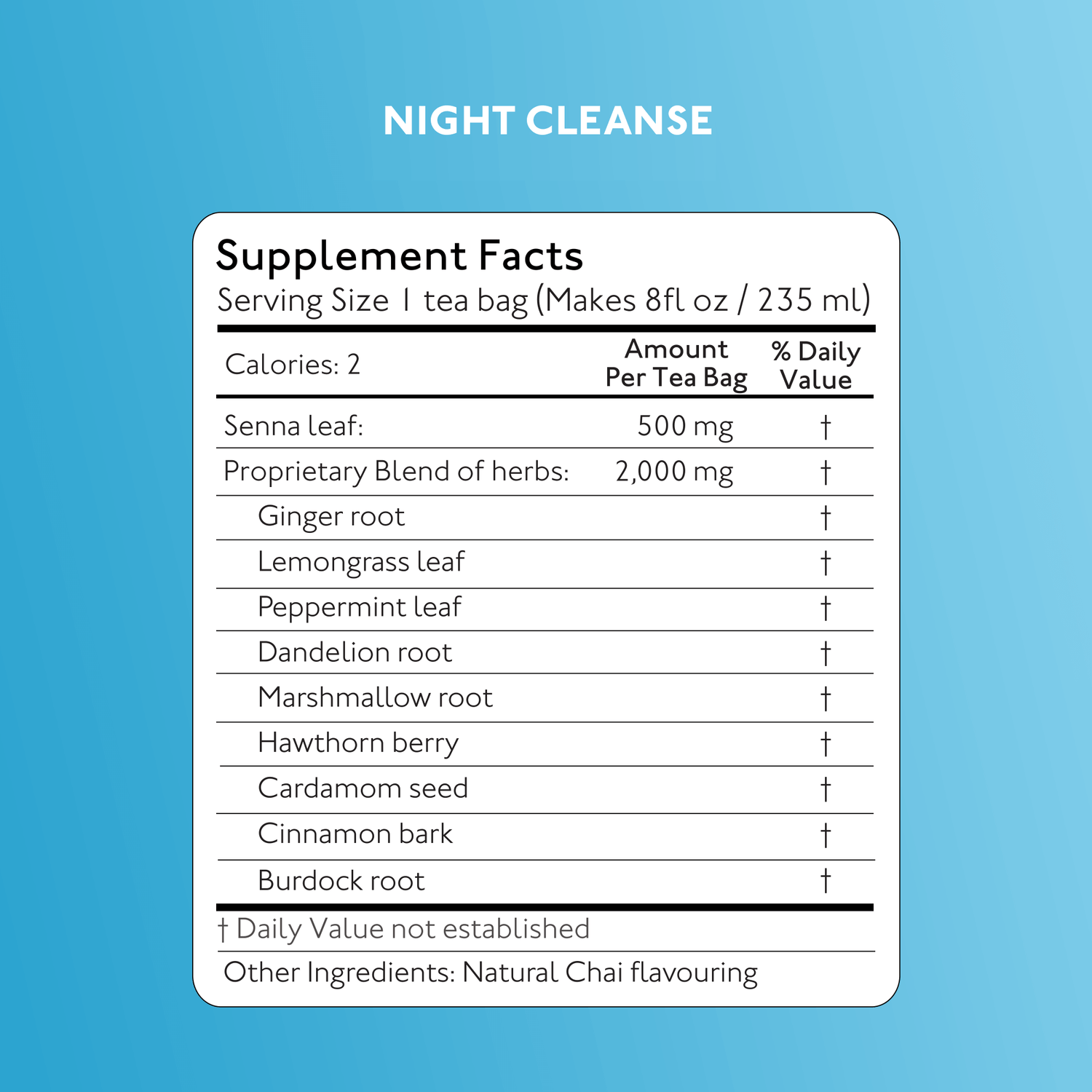 Night Cleanse Supplement Facts