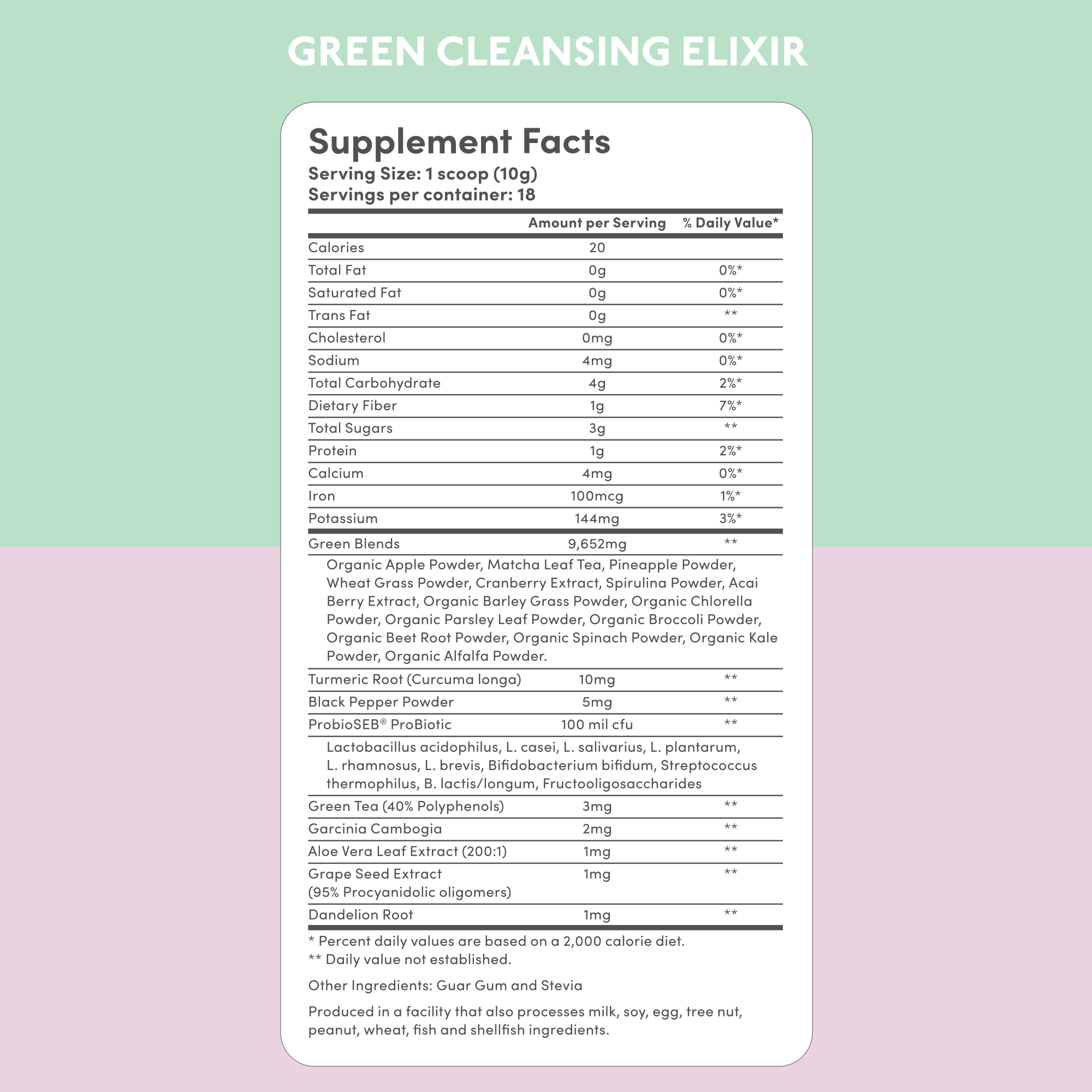 Green Cleansing Elixir Supplement Facts