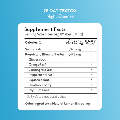 28 Day Teatox Night Cleanse Supplement Facts