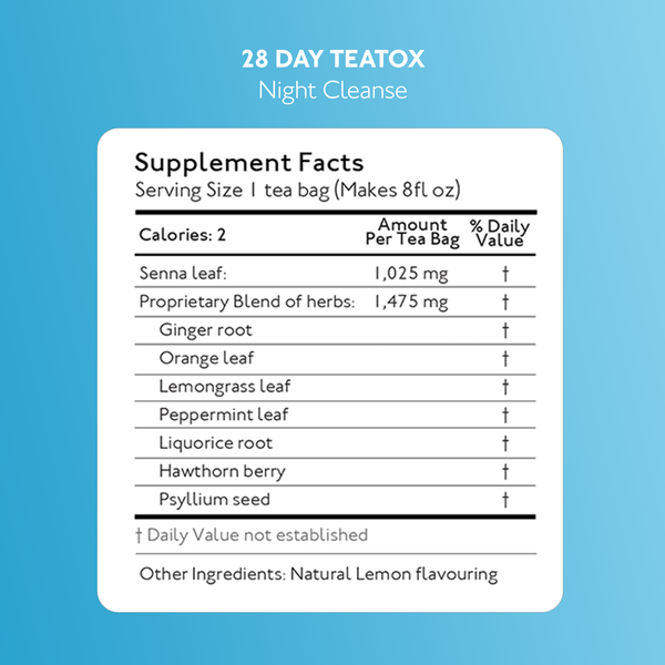 Wholesale TeaTox Slim Tea 28 Day - Healthy Bod. Co - Fieldfolio
